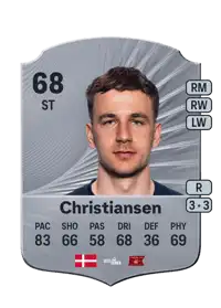 Peter Buch Christiansen Rare 68 Overall Rating