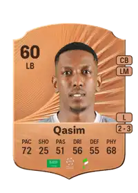 Hussain Qasim Rare 60 Overall Rating