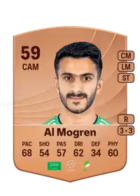 Abdullah Al Mogren Common 59 Overall Rating