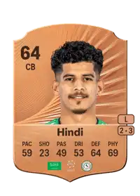 Abdulbasit Hindi Rare 64 Overall Rating