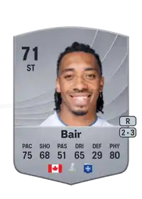 Theo Bair Common 71 Overall Rating