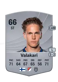 Onni Valakari Common 66 Overall Rating