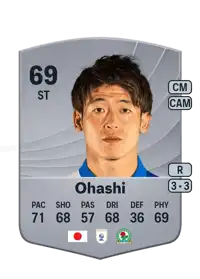 Yuki Ohashi Common 69 Overall Rating