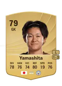 Ayaka Yamashita Common 79 Overall Rating