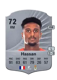 Haissem Hassan Rare 72 Overall Rating