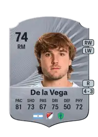 Pedro De la Vega Rare 74 Overall Rating