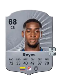Andrés Reyes Rare 68 Overall Rating