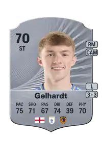 Joe Gelhardt Rare 70 Overall Rating