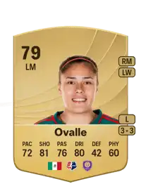 Lizbeth Ovalle Common 79 Overall Rating