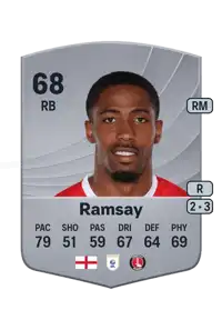 Kayne Ramsay Common 68 Overall Rating
