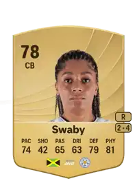 Chantelle Swaby Common 78 Overall Rating