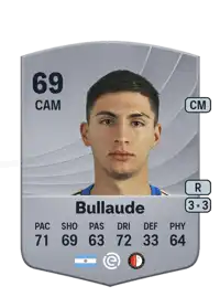 Ezequiel Bullaude Common 69 Overall Rating