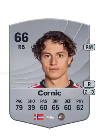 Leo Cornic Common 66 Overall Rating