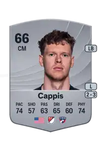 Christian Cappis Common 66 Overall Rating