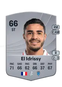 Mounaïm El Idrissy Common 66 Overall Rating