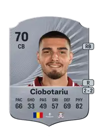 Denis Ciobotariu Rare 70 Overall Rating