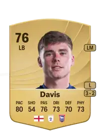 Leif Davis Common 76 Overall Rating
