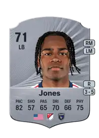 DeJuan Jones Rare 71 Overall Rating