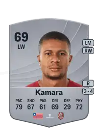 Mohammed Kamara Common 69 Overall Rating