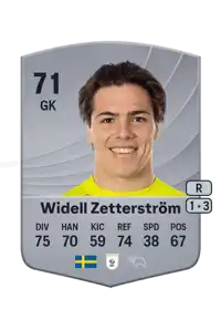 Jacob Widell Zetterström Common 71 Overall Rating