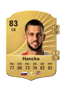 Dávid Hancko Rare 83 Overall Rating