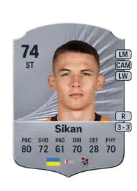 Danylo Sikan Rare 74 Overall Rating