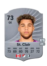 Dayne St. Clair Rare 73 Overall Rating