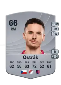 Tomáš Ostrák Common 66 Overall Rating