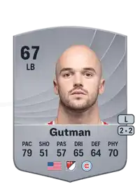 Andrew Gutman Common 67 Overall Rating