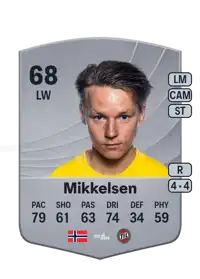 August Mikkelsen Common 68 Overall Rating