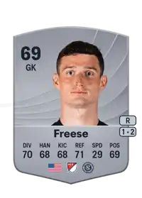 Matt Freese Common 69 Overall Rating