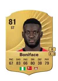 Victor Boniface Rare 81 Overall Rating