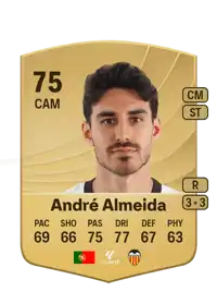 André Almeida Common 75 Overall Rating