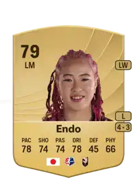 Jun Endo Common 79 Overall Rating