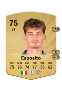 Sebastiano Esposito Common 75 Overall Rating