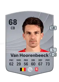 Alec Van Hoorenbeeck Common 68 Overall Rating