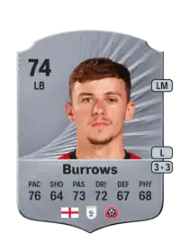 Harrison Burrows Rare 74 Overall Rating