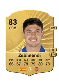 Zubimendi Rare 83 Overall Rating