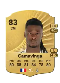 Eduardo Camavinga Rare 83 Overall Rating