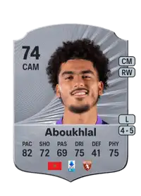 Zakaria Aboukhlal Rare 74 Overall Rating
