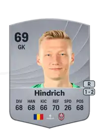 Ottó Hindrich Common 69 Overall Rating