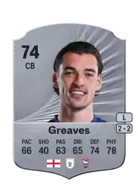 Jacob Greaves Rare 74 Overall Rating