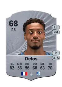 Shaquil Delos Rare 68 Overall Rating