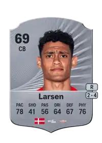 Japhet Sery Larsen Rare 69 Overall Rating