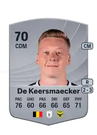 Brian De Keersmaecker Common 70 Overall Rating