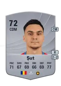 Adrian Șut Common 72 Overall Rating
