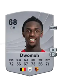 Pierre Dwomoh Common 68 Overall Rating