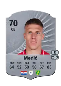 Jakov Medić Rare 70 Overall Rating