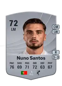 Nuno Santos Common 72 Overall Rating