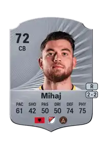 Enea Mihaj Rare 72 Overall Rating